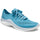 Literide™ 360 Pacer